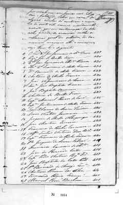 1083