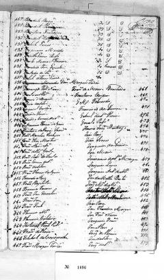 1125