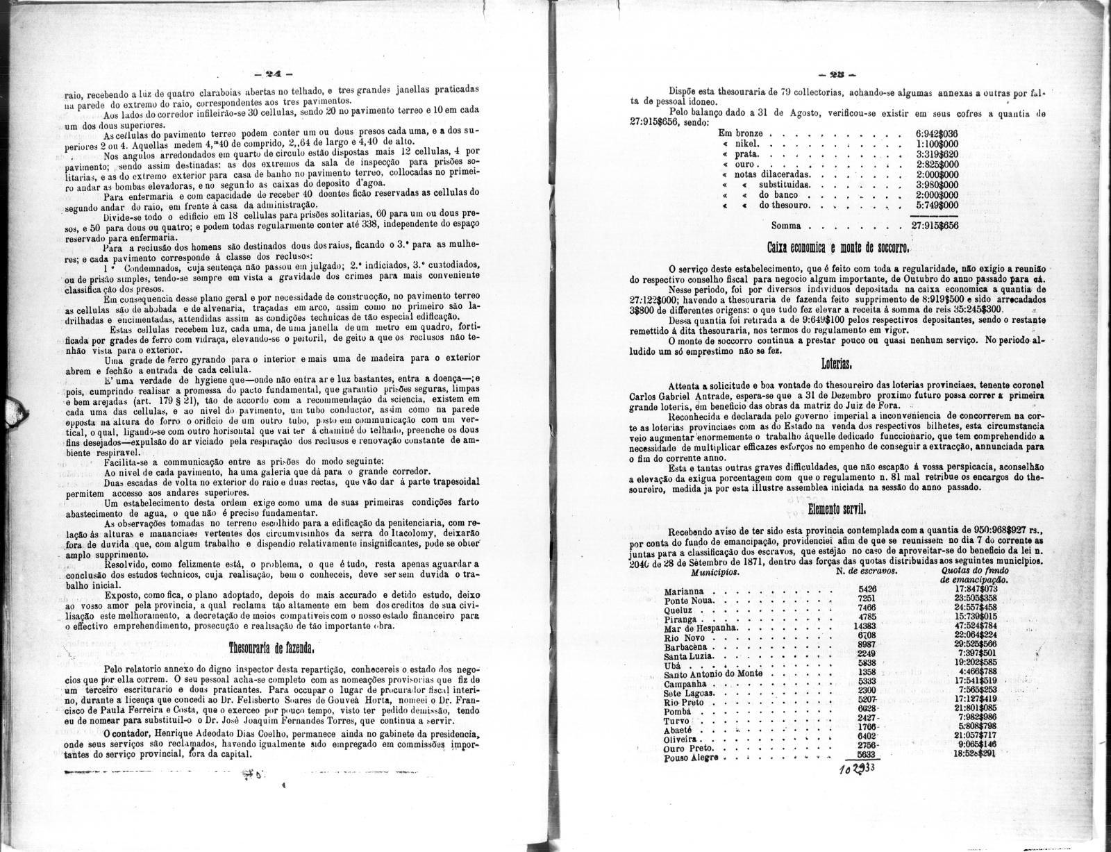 0354 0354