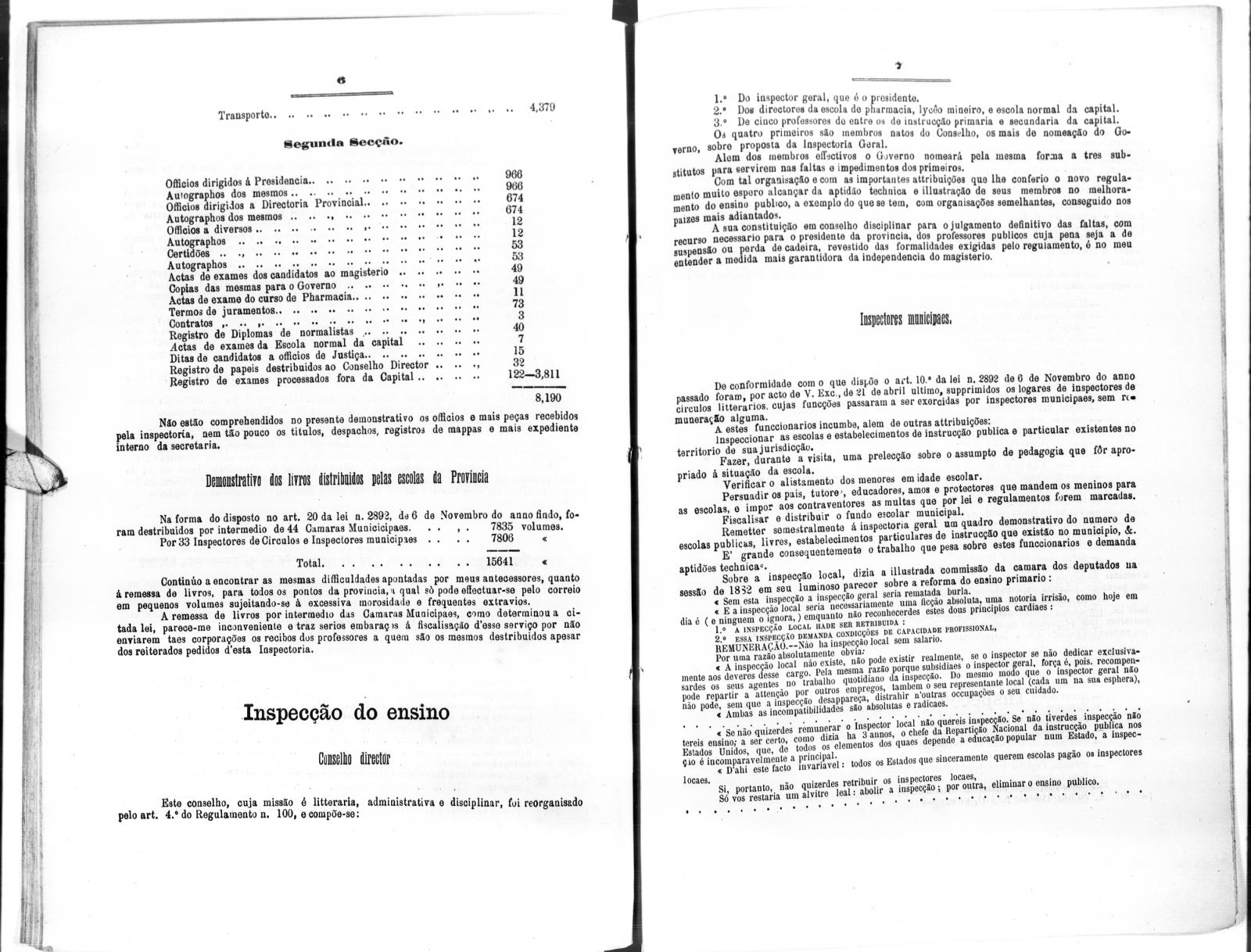 0286 0286
